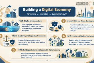 Building a Digital Economy
